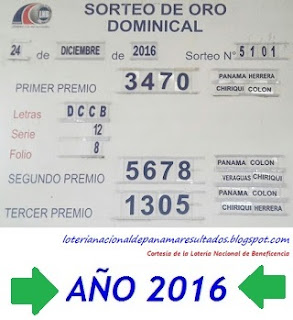 resultados-sorteo-domingo-24-de-dicimbre-loteria-nacional-de-panama