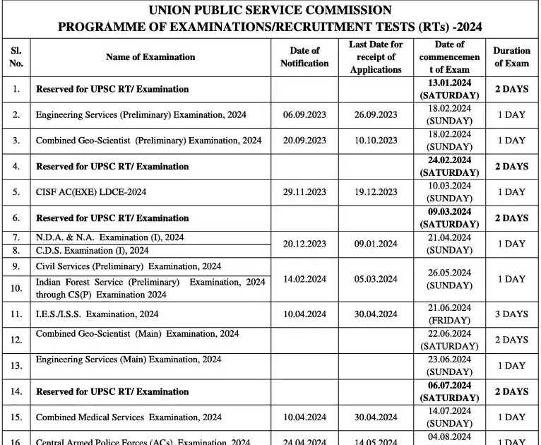 Upsc Recruitment Calendar 2024.webp