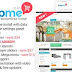 ShopMe 1.2.5  Woocommerce WordPress Theme