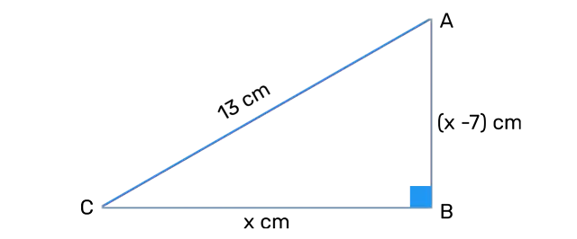 Ex 4.2 Q5 - The altitude of a right triangle is 7 cm less than its base. If the hypotenuse is 13 cm, find the other two sides.