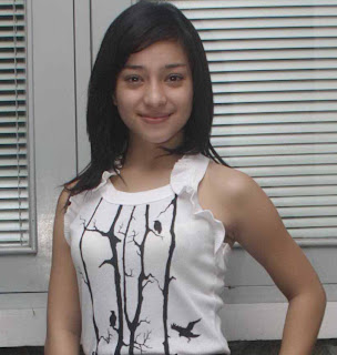 Foto Nikita Willy 