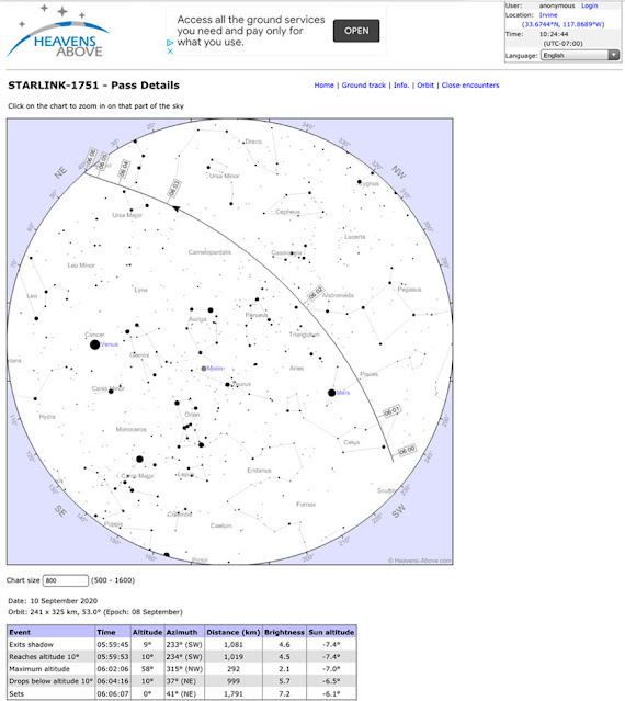 Heavens-Above Starlinks predicted viewing from OC for Sept 10 (Source: Palmia Observatory)