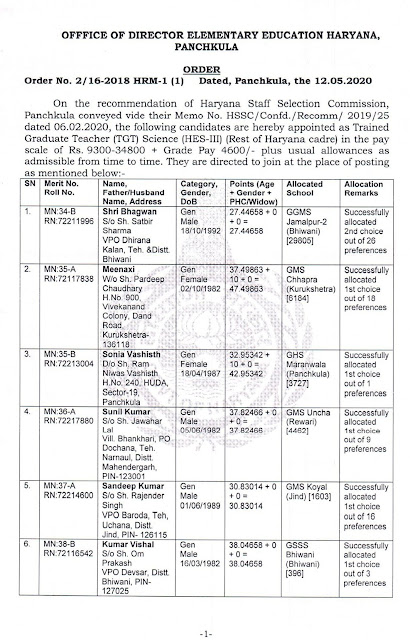 image : DEE Haryana TGT Science Appointment Orders 2020 @ Haryana-Education-News.com