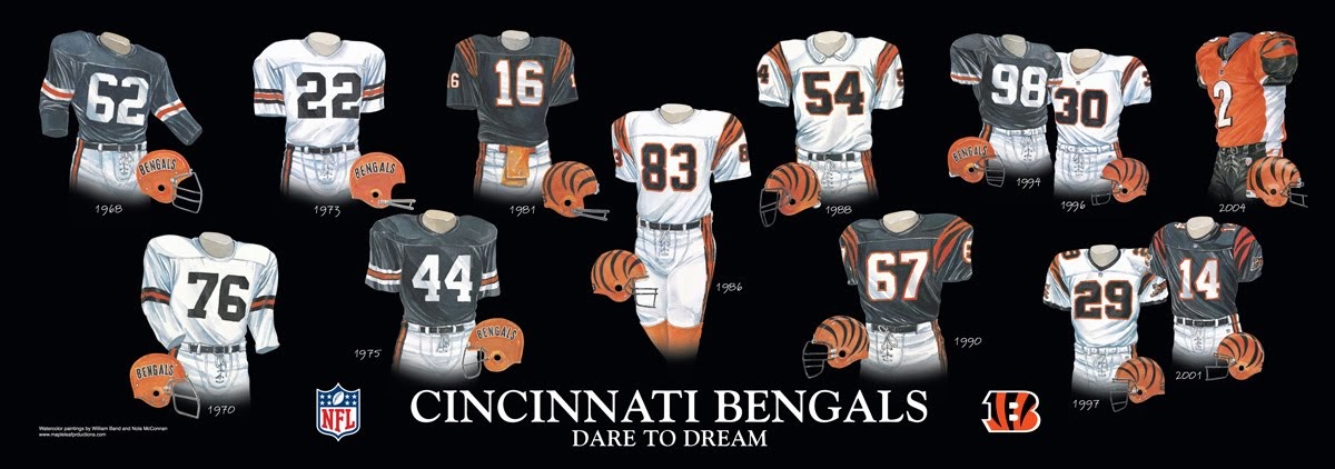 Heritage Uniforms and Jerseys and Stadiums - NFL, MLB, NHL, NBA, NCAA, US  Colleges: Cincinnati Bengals Uniform and Team History