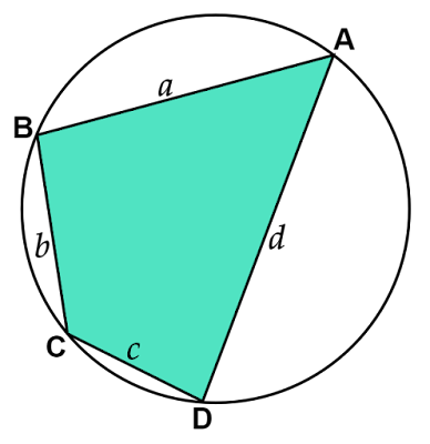円に内接する四角形の面積は？