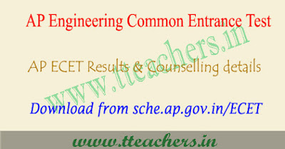 AP ECET Results 2019, apecet result, counselling dates 2019