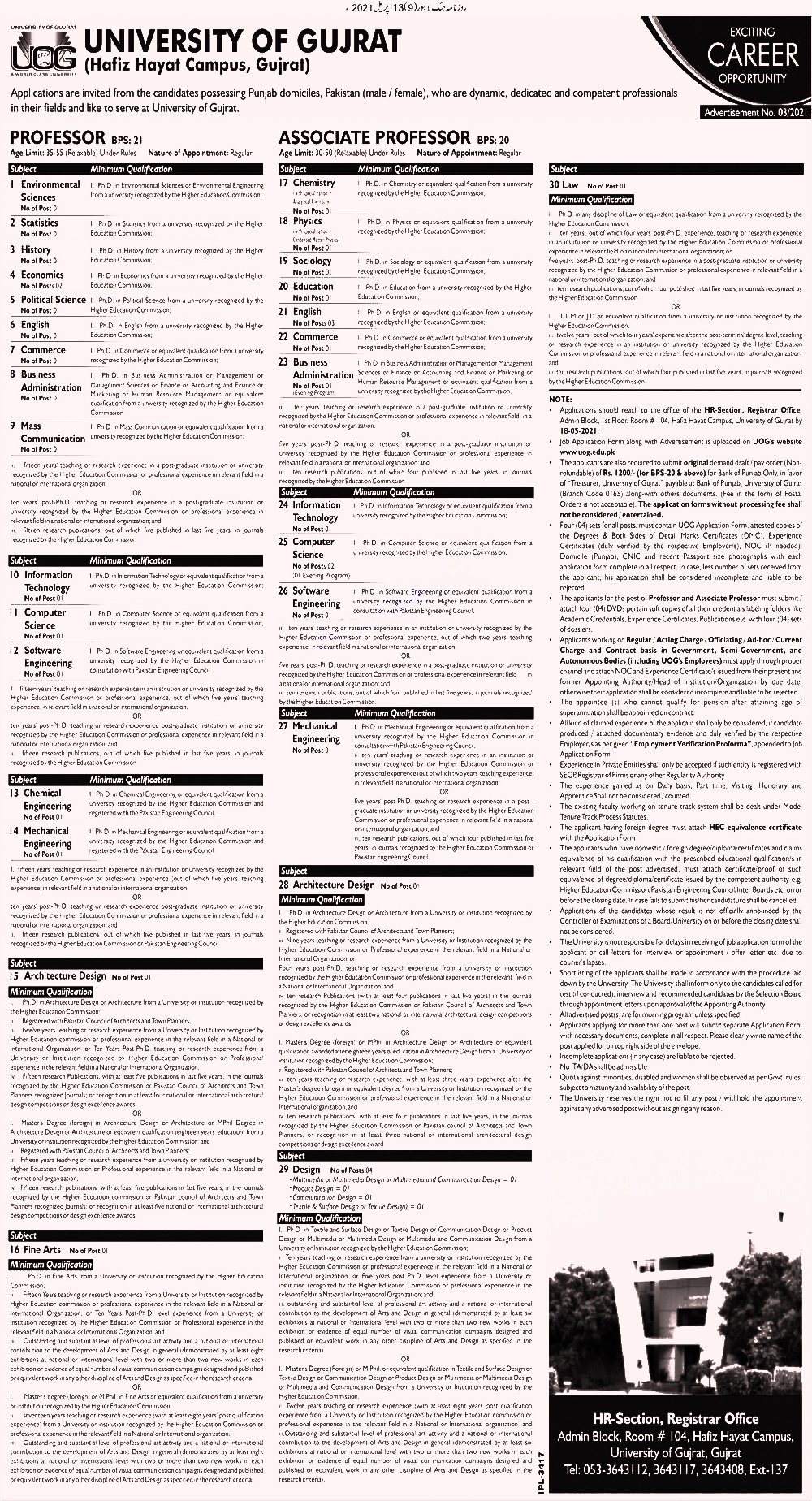 University Of Gujarat UOG Hafiz Hayat Campus Jobs 2021