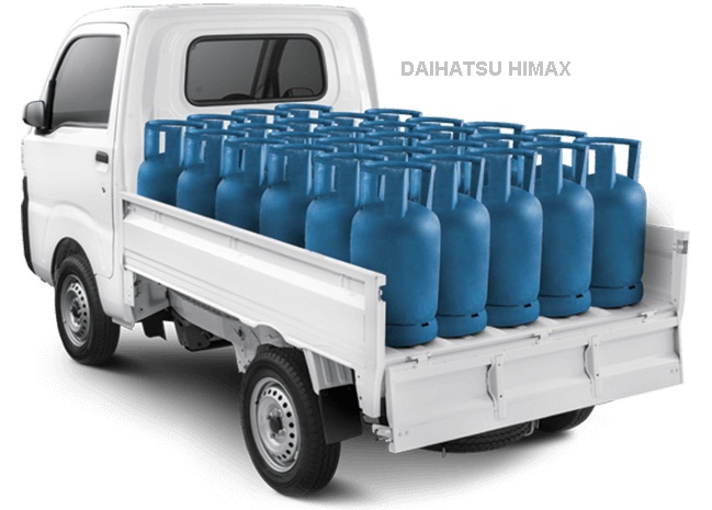Harga Kredit  Daihatsu  Himax Bogor  Cicilan Mobil  Pickup 