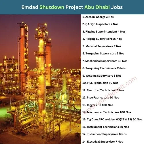 Emdad Shutdown Project Abu Dhabi Jobs