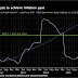 THE NEXT EXPERIMENT, PART 1: JAPAN PREPARES TO BUY PRETTY MUCH EVERYTHING / DOLLARCOLLAPSE.COM