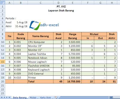Laporan Stock Opname Excel Contoh  Buku  Stok Barang Harian 
