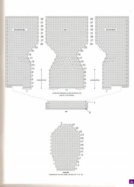 Diagramme gratuit tailleur au crochet 