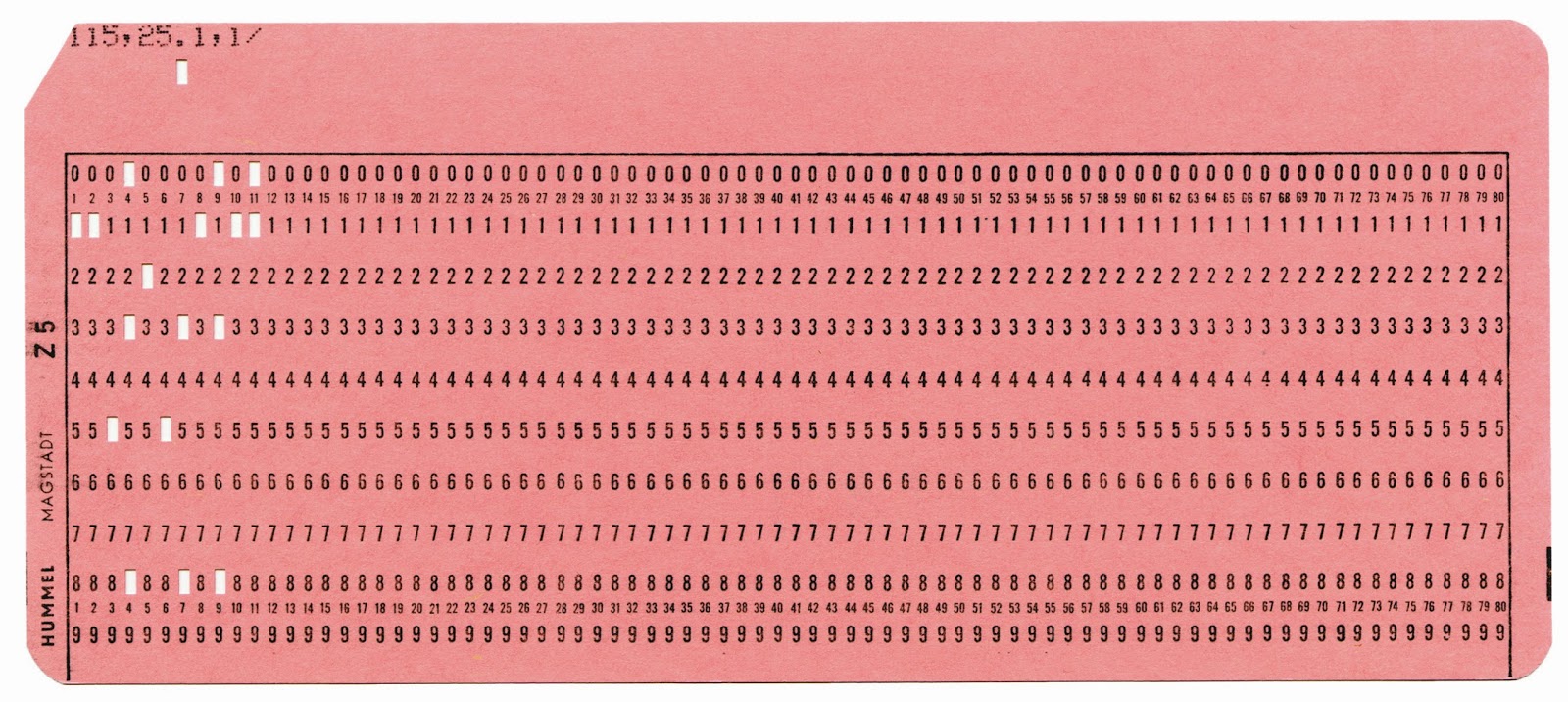  One of the oldest coding exercise is to buy the farm along trouble width  Does Standard Column Width of lxxx On Coding Make Sense inwards 2019?