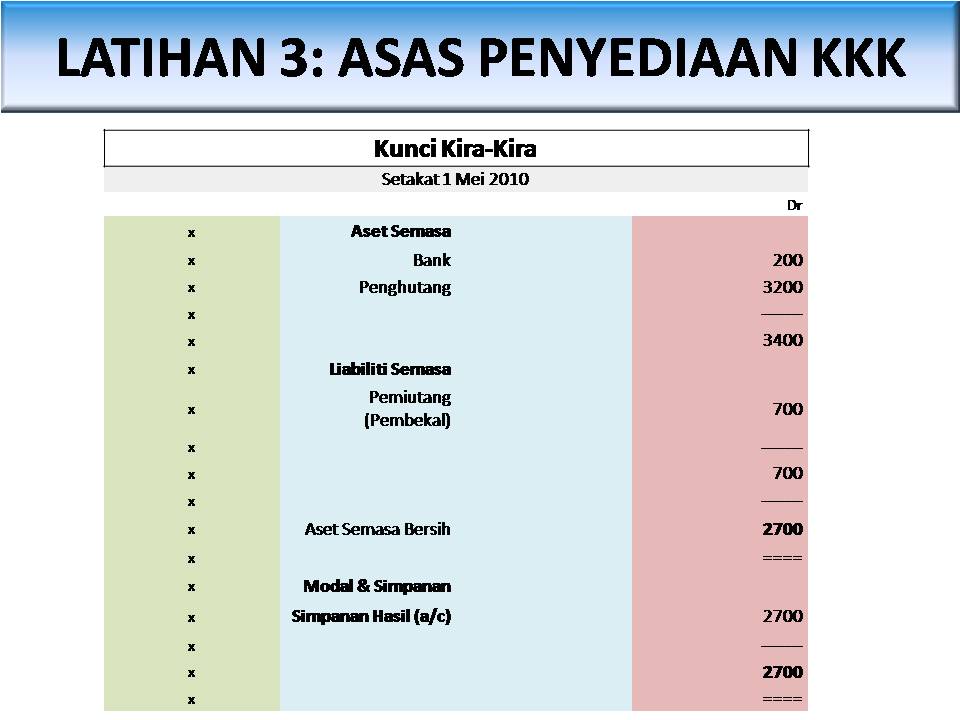 Contoh Kunci Kira Kira  newhairstylesformen2014.com