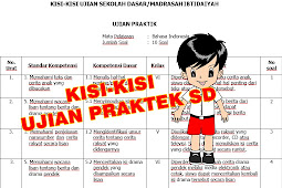 Download Kisi-Kisi Ujian Praktik SD Tahun Pelajaran 2016/2017 Semua Mata Pelajaran