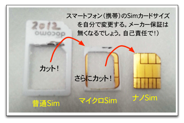神奈川工科大学 情報工学科 ブログ スマートフォンのsimカードサイズを自分で変更 神奈川工科大学 情報工学科 ブログ スマートフォンのsimカードサイズを自分で変更