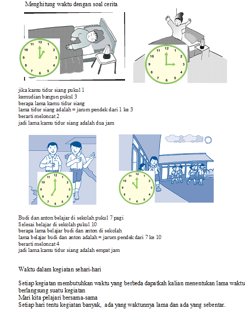 CONTOH-CONTOH RPP TEMATIK GURU  suhaya