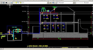 gambar mekanikal elektrikal plumbing