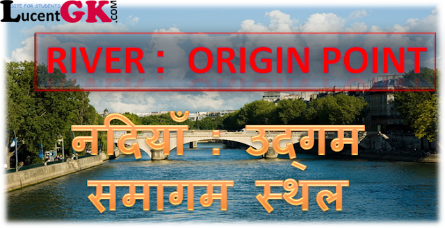  which river fall into which length origin trick all best trick geography
