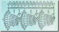 crochet bells edges