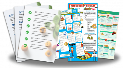 The Ultimate Keto Meal Plan | A Guide to Effective Weight Loss
