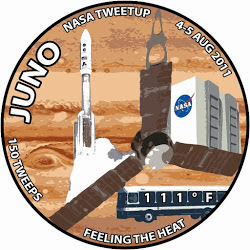 LA SONDA ESPACIAL (JUNO)