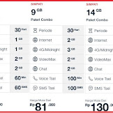 Tarif & Cara Paket SimPATI Combo Terbaru 2019