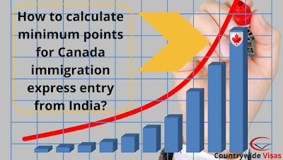 Minimum points for Canada Immigration express entry