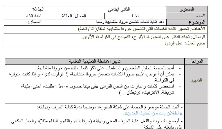 جذاذات الكتابة الانتاج الكتابي والاملاء الاسبوع 4 من الوحدة 1 في رحاب اللغة العربية المستوى الثاني ابتدائي