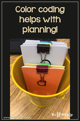 Finding the best way to plan for Orton-Gillingham can be simple. The right balance will help you and your students be successful!