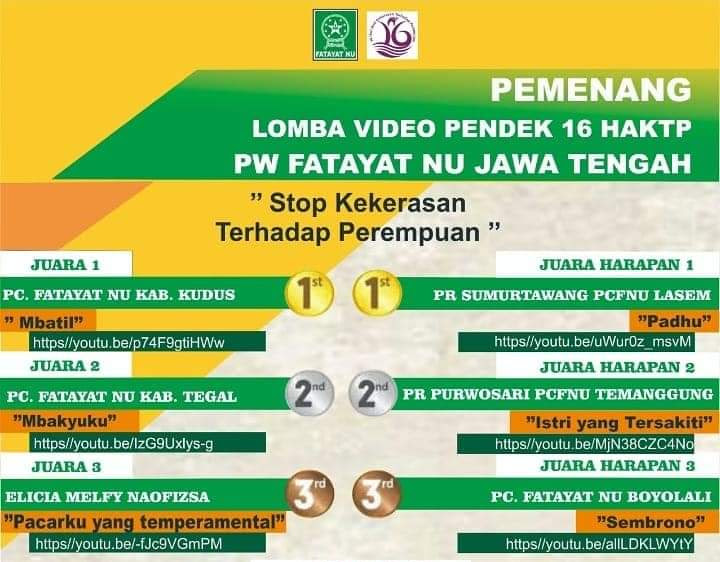 PC Fatayat NU Kabupaten Kudus sebagai Juara I Lomba Video Pendek