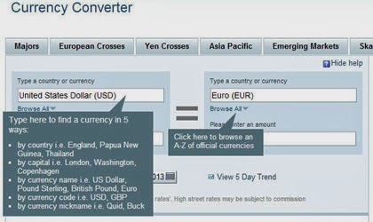 yahoo forex api