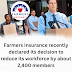 Farmers Insurance to reduce its workforce by 11%