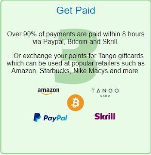 SuperPay.Me Minimum Payout & Payment Methods