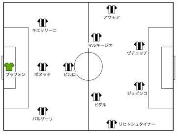 Footballhack