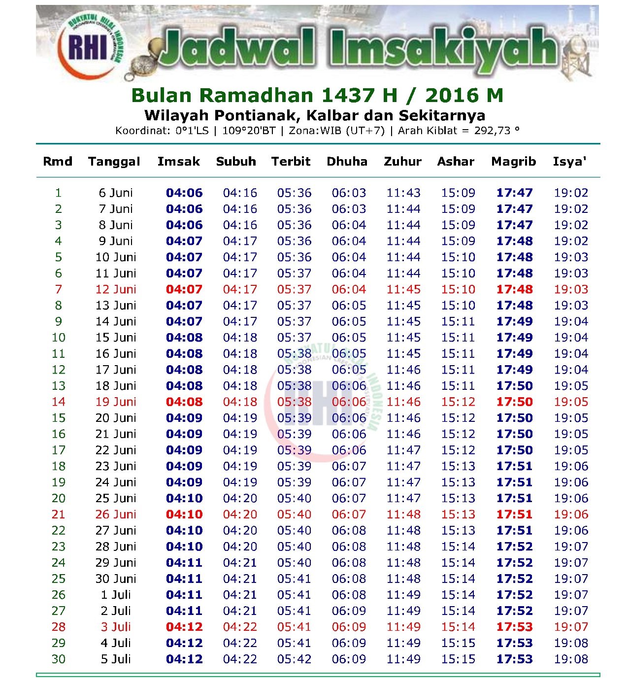 Jadwal Imsakiyah 2016 Seluruh Wilayah Indonesia  Info 