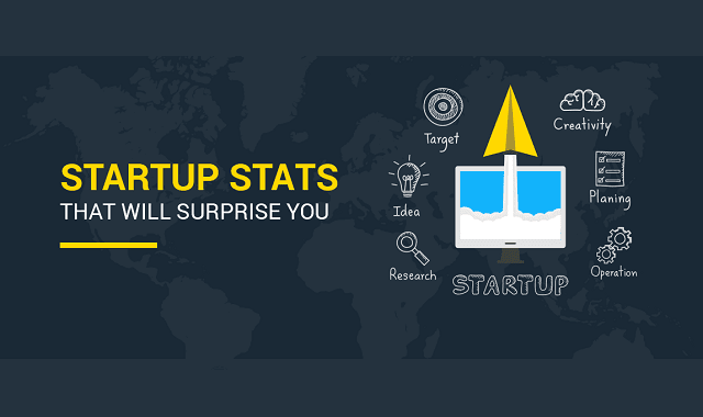 Startup Stats That Will Surprise You