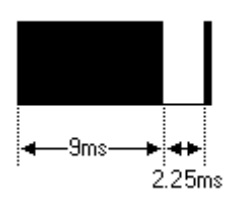 NEC repeat code