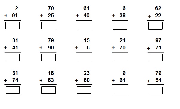 Matematik Tahun 2: Addition (numbers to 100)