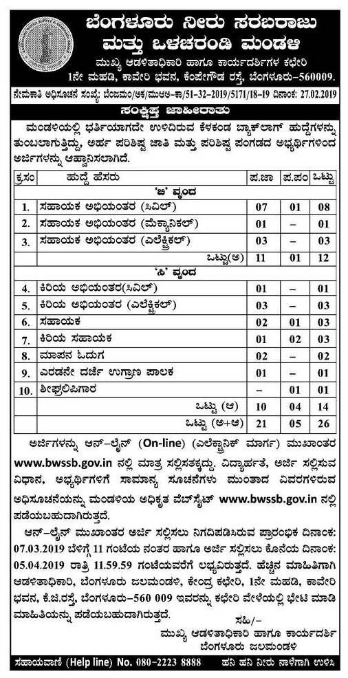 BANGALORE Water Supply & Drainage Department Recruitment of 26 Different Back-Log Posts