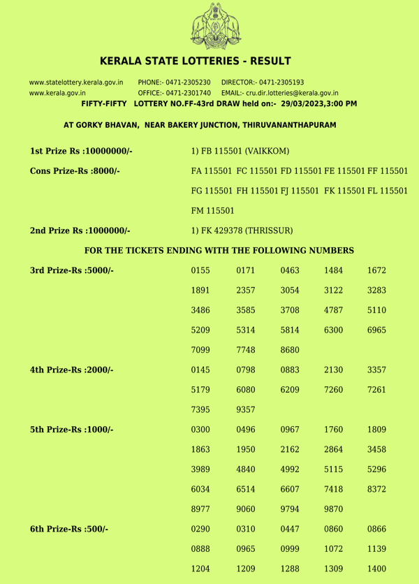 Fifty Fifty FF43 Official Result Page 1