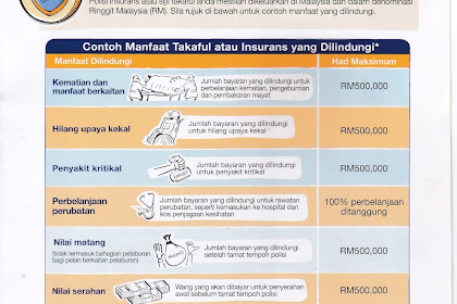 Perbadanan Insurans Deposit Malaysia : SMK Dato` Usman Awang Pemenang Tempat KETIGA ... - Pidm stands for perbadanan insurans deposit malaysia (malaysia deposit insurance corporation).