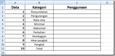 Microsoft Excel 2007 rumus sederhana