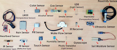 Jenis-jenis Sensor