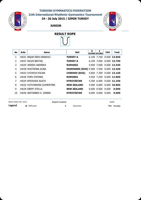 Page6