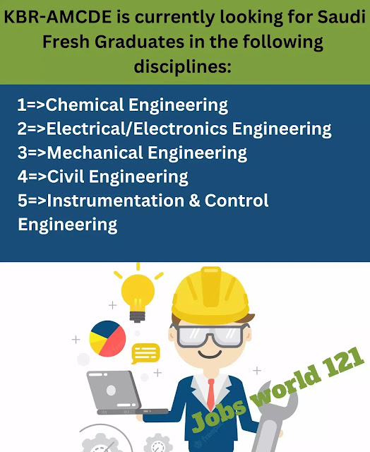 KBR-AMCDE is currently looking for Saudi Fresh Graduates in the following disciplines: