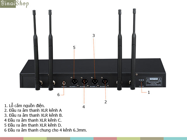 EArobe MA700-UHF