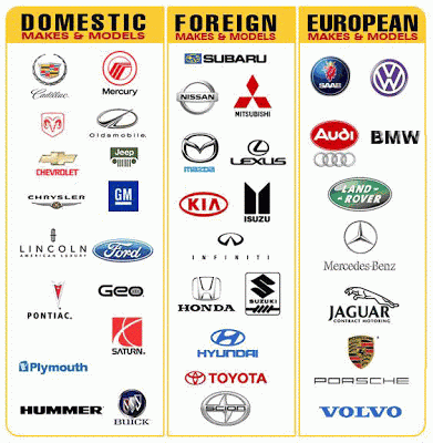 car logos images