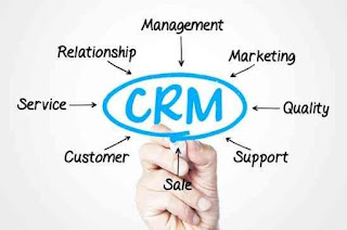 examples of crm systems