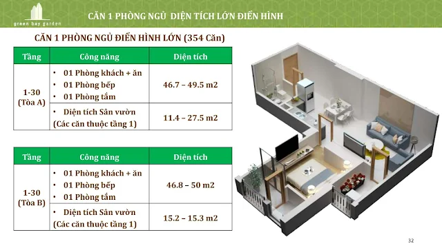 Thiết kế căn 01 phòng ngủ lớn (loại điển hình)